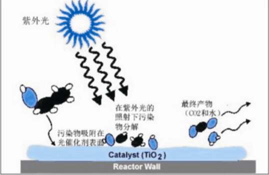 鍦栫墖107.png
